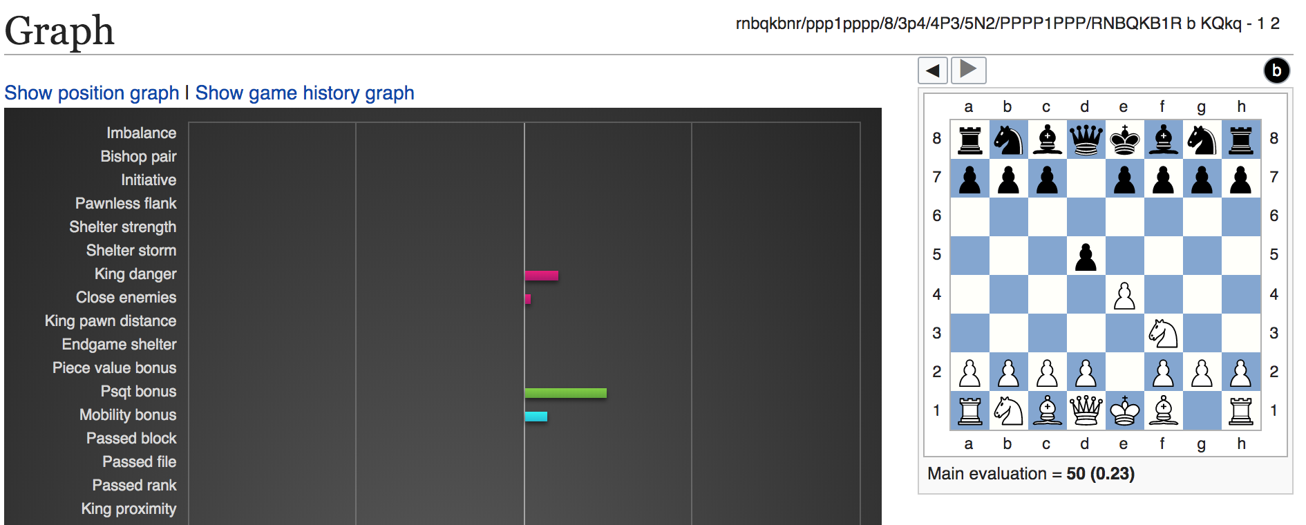 openingtree · GitHub